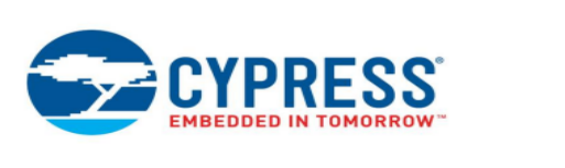 Cypress